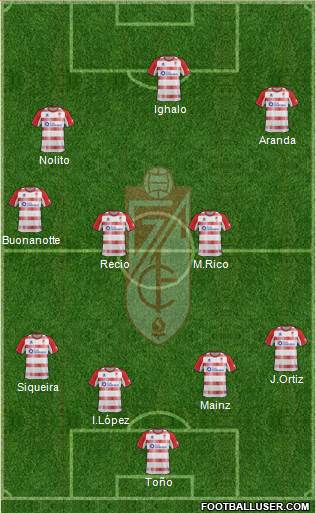Granada C.F. Formation 2013