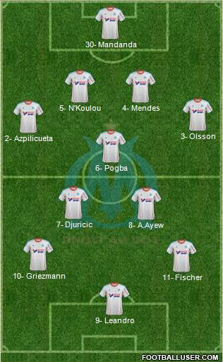 Olympique de Marseille Formation 2013
