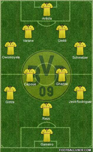 Borussia Dortmund Formation 2013