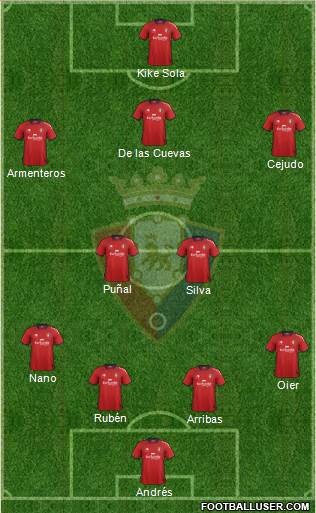 C. At. Osasuna Formation 2013