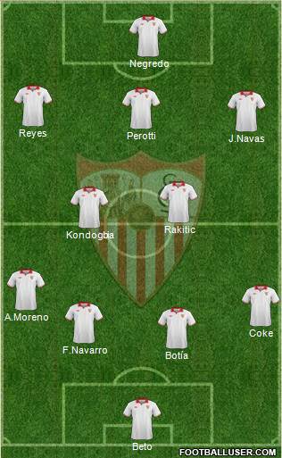 Sevilla F.C., S.A.D. Formation 2013
