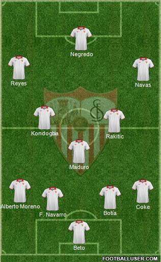Sevilla F.C., S.A.D. Formation 2013