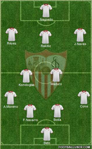 Sevilla F.C., S.A.D. Formation 2013