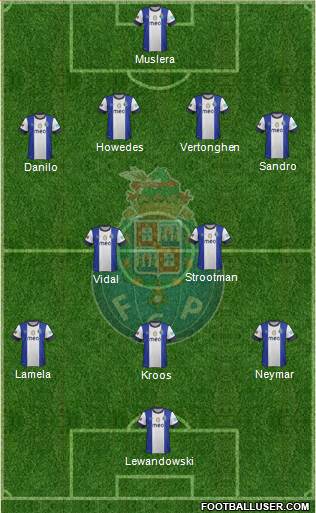 Futebol Clube do Porto - SAD Formation 2013
