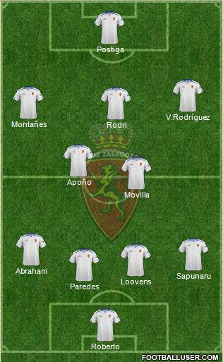 R. Zaragoza S.A.D. Formation 2013