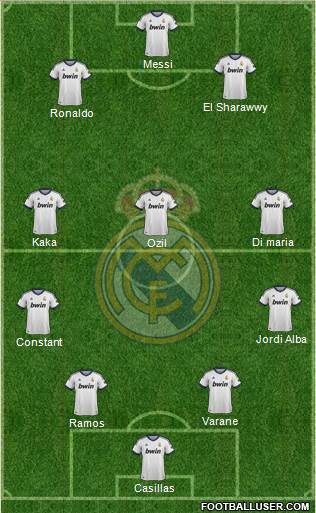 Real Madrid C.F. Formation 2013