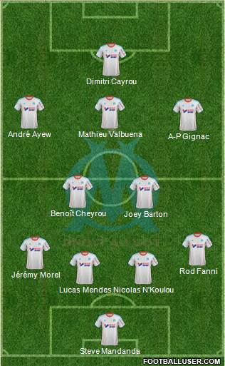 Olympique de Marseille Formation 2013