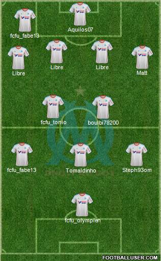 Olympique de Marseille Formation 2013