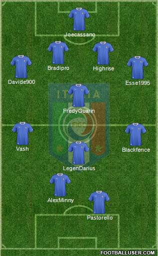 Italy Formation 2013