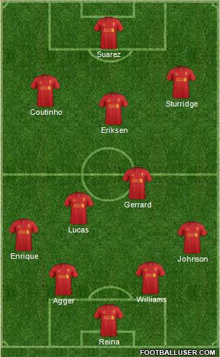 Liverpool Formation 2013