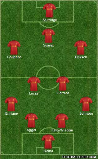 Liverpool Formation 2013