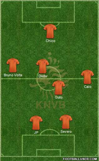Holland Formation 2013