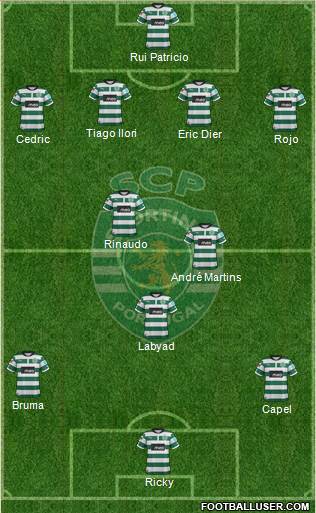 Sporting Clube de Portugal - SAD Formation 2013