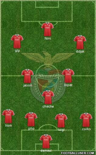 Sport Lisboa e Benfica - SAD Formation 2013