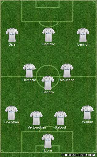 Tottenham Hotspur Formation 2013