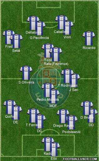 Futebol Clube do Porto - SAD Formation 2013