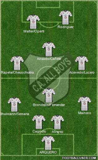 All Boys Formation 2013