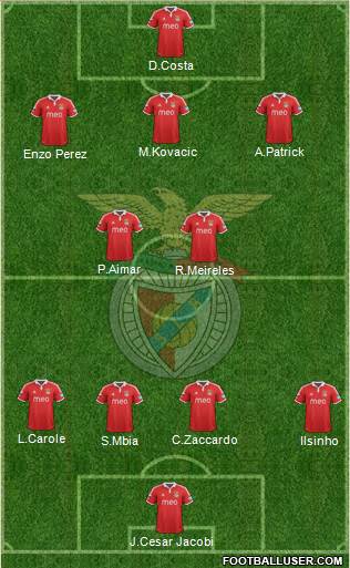 Sport Lisboa e Benfica - SAD Formation 2013