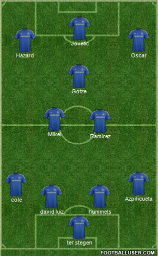 Chelsea Formation 2013