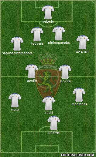 R. Zaragoza S.A.D. Formation 2013
