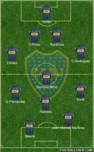 Boca Juniors Formation 2013