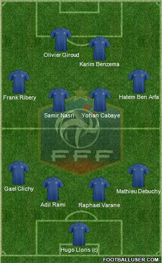 France Formation 2013