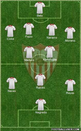 Sevilla F.C., S.A.D. Formation 2013