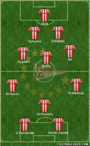 Estudiantes de La Plata Formation 2013