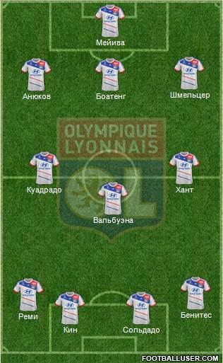 Olympique Lyonnais Formation 2013