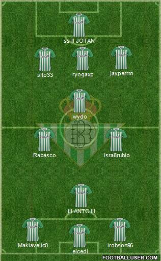 Real Betis B., S.A.D. Formation 2013