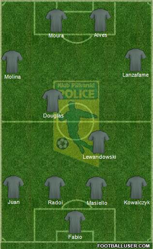 Chemik Police Formation 2013