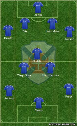 C.F. Os Belenenses - SAD Formation 2013