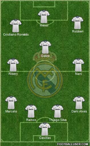 Real Madrid C.F. Formation 2013