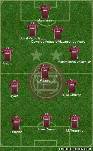 Lanús Formation 2013