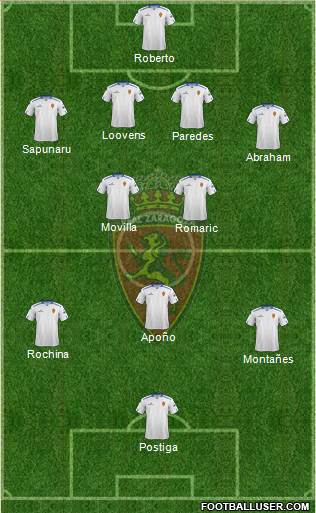 R. Zaragoza S.A.D. Formation 2013