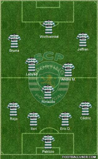Sporting Clube de Portugal - SAD Formation 2013