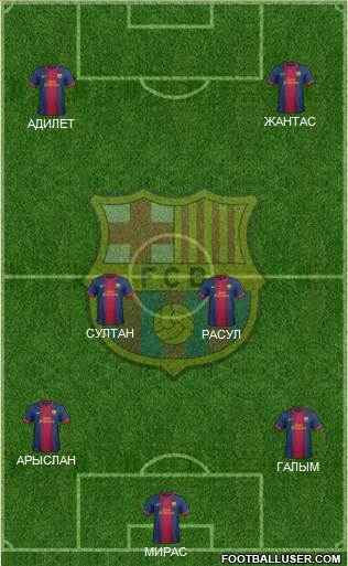 F.C. Barcelona Formation 2013