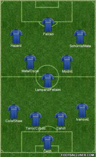Chelsea Formation 2013