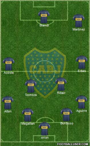 Boca Juniors Formation 2013