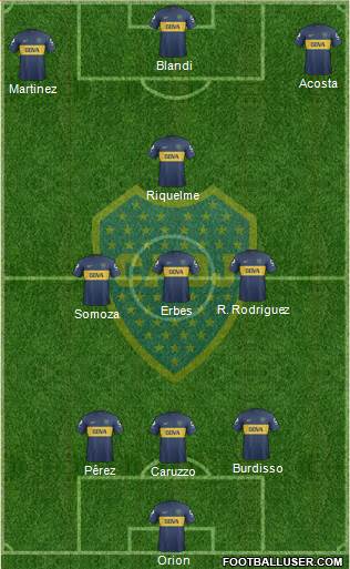 Boca Juniors Formation 2013