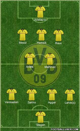 Borussia Dortmund Formation 2013