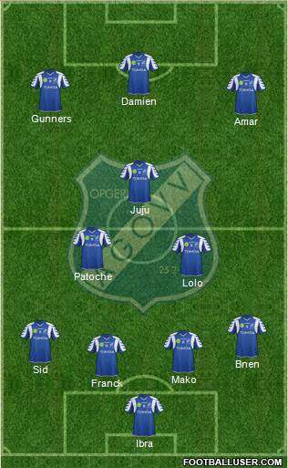 AGOVV Apeldoorn Formation 2013