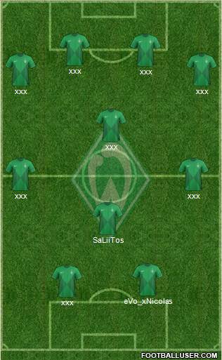 Werder Bremen Formation 2013