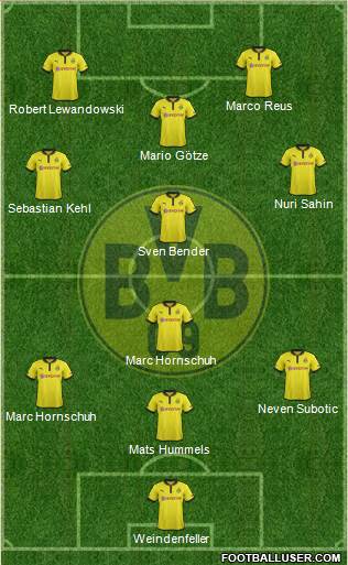 Borussia Dortmund Formation 2013