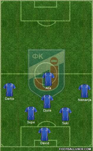 FK Jagodina Formation 2013