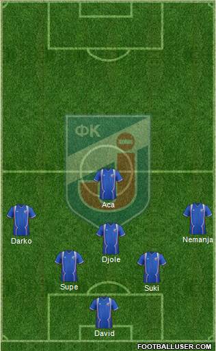 FK Jagodina Formation 2013