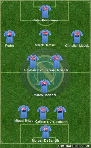 Napoli Formation 2013