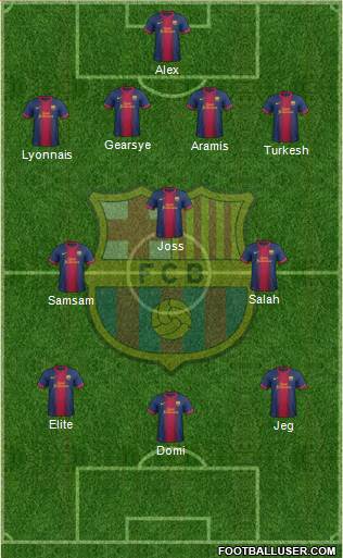 F.C. Barcelona Formation 2013
