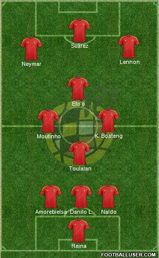 Spain Formation 2013