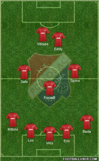 NK Pomorac Formation 2013